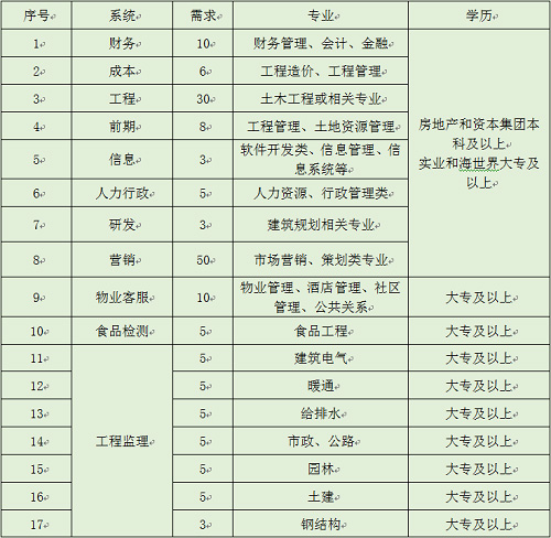 J9集团集团