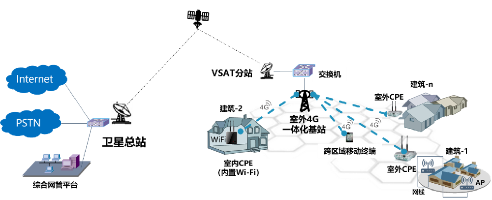 pg电子·(中国区)官方网站-不凡成绩非凡