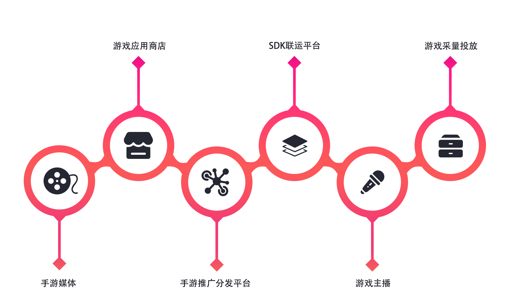 pg电子·(中国区)官方网站-不凡成绩非凡