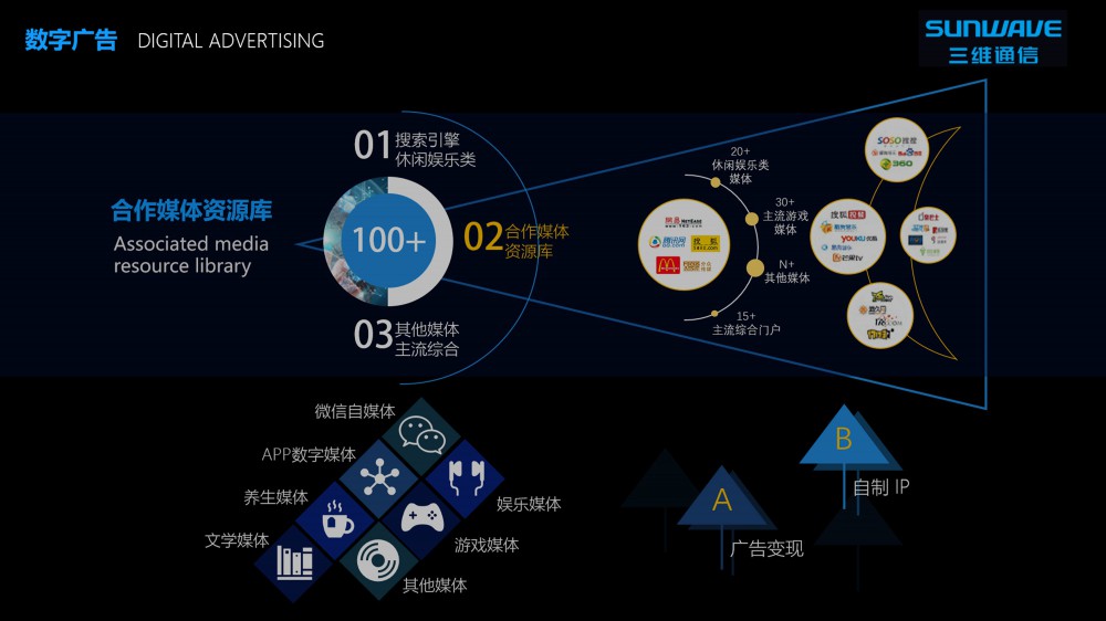 pg电子·(中国区)官方网站-不凡成绩非凡
