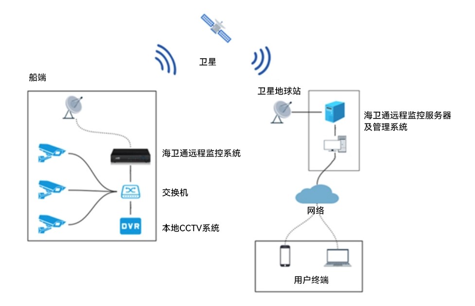 pg电子·(中国区)官方网站-不凡成绩非凡