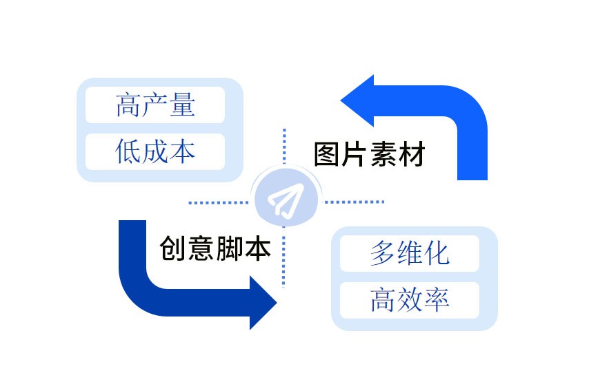 pg电子·(中国区)官方网站-不凡成绩非凡