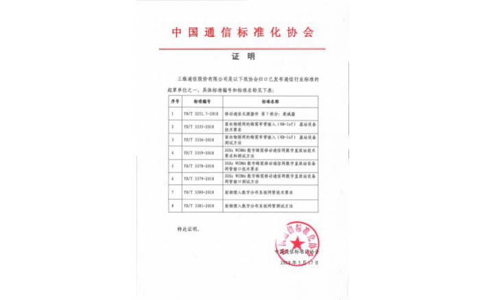 中国通讯标准化协会行业标准化5项